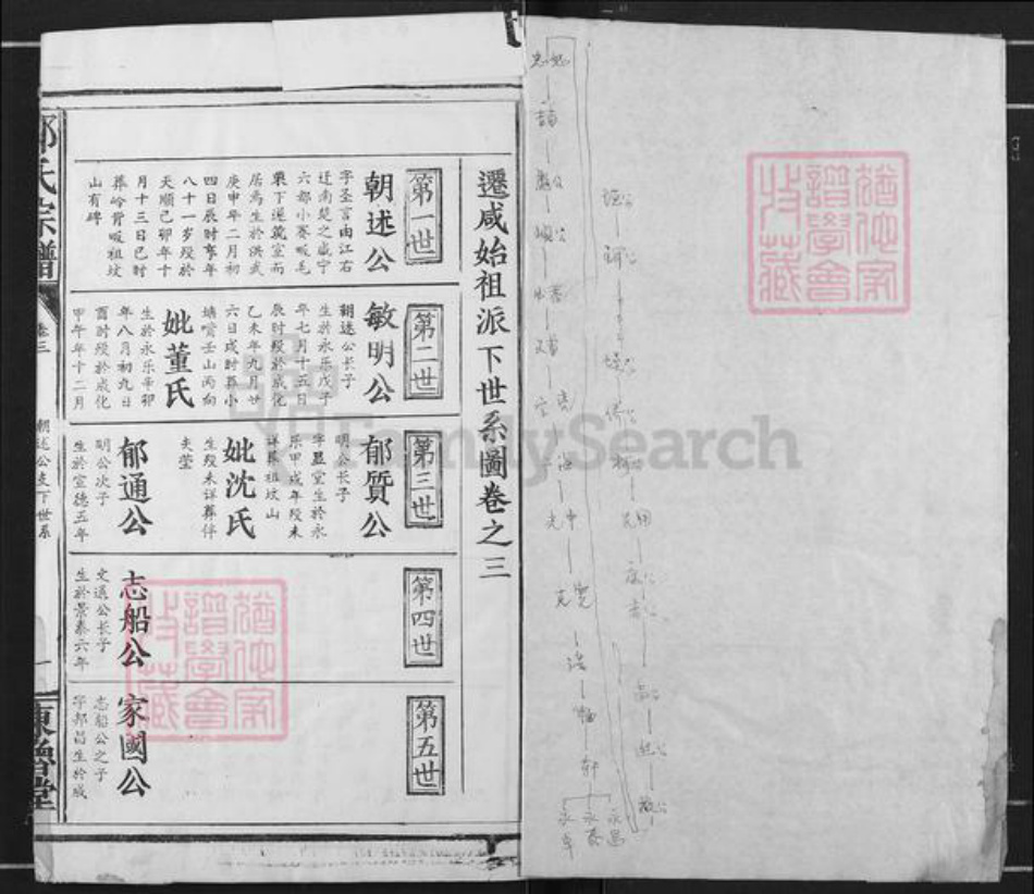 湖北省咸宁市咸安区大幕乡邹氏东鲁堂族谱-邹氏宗谱.pdf电子版插图1 湖北省咸宁市咸安区大幕乡邹氏东鲁堂族谱-邹氏宗谱.pdf电子版插图1