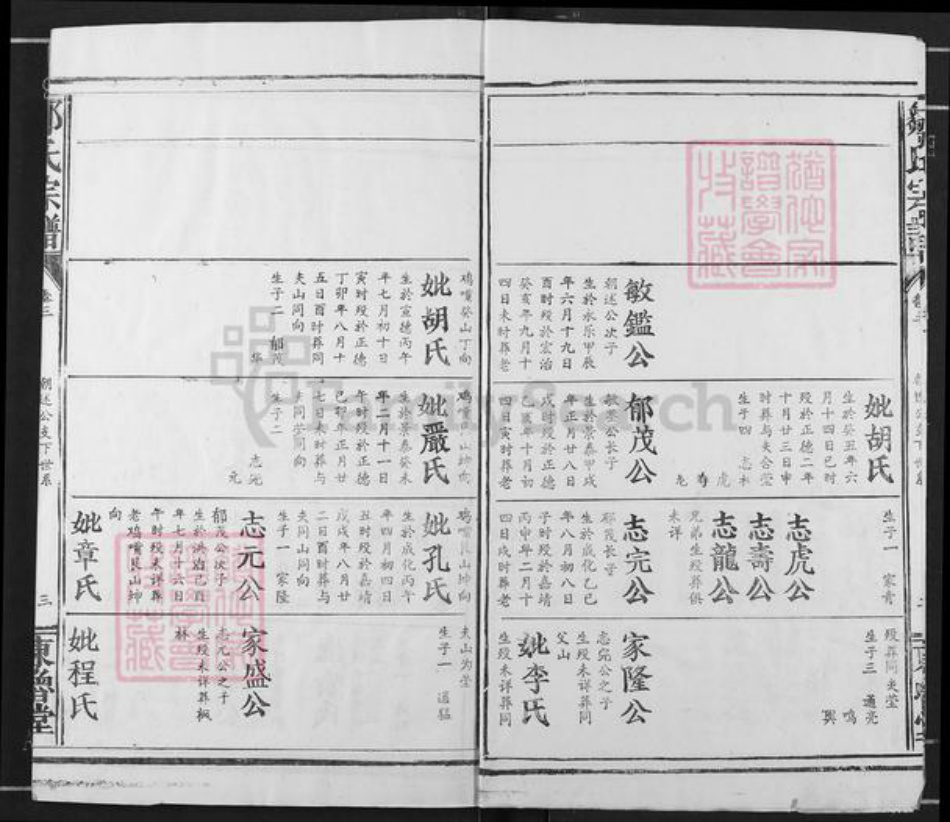 湖北省咸宁市咸安区大幕乡邹氏东鲁堂族谱-邹氏宗谱.pdf电子版插图3 湖北省咸宁市咸安区大幕乡邹氏东鲁堂族谱-邹氏宗谱.pdf电子版插图3