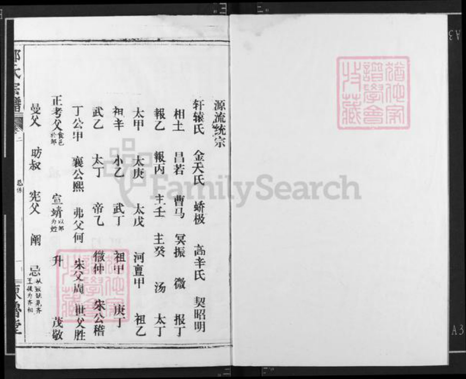 湖北省黄石市大冶市殷祖镇邹氏东鲁堂族谱-邹氏宗谱.pdf电子版插图1