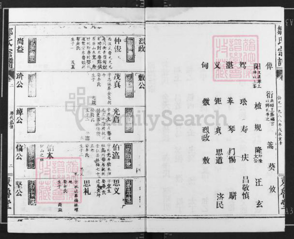 湖北省黄石市大冶市殷祖镇邹氏东鲁堂族谱-邹氏宗谱.pdf电子版插图2