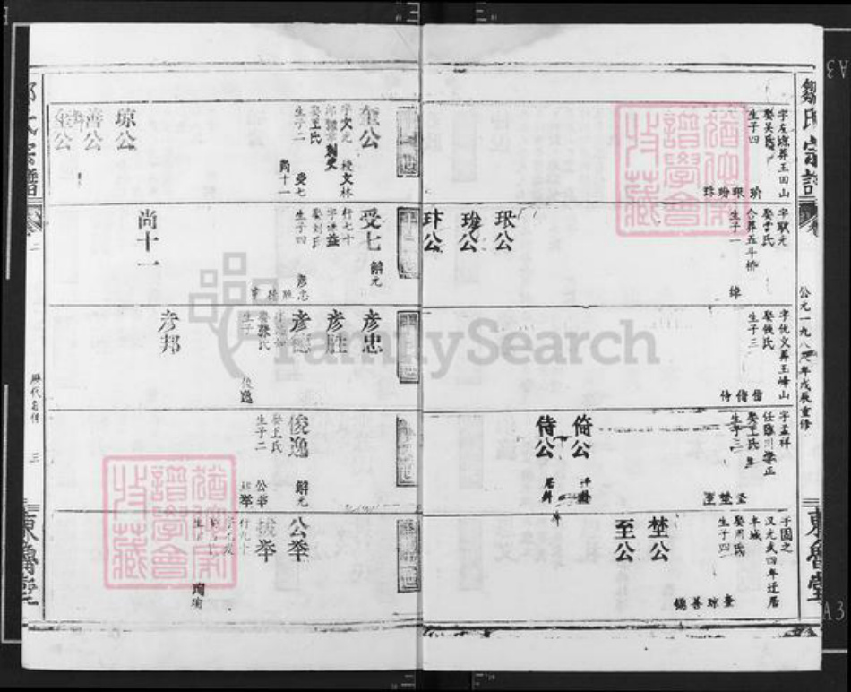 湖北省黄石市大冶市殷祖镇邹氏东鲁堂族谱-邹氏宗谱.pdf电子版插图3