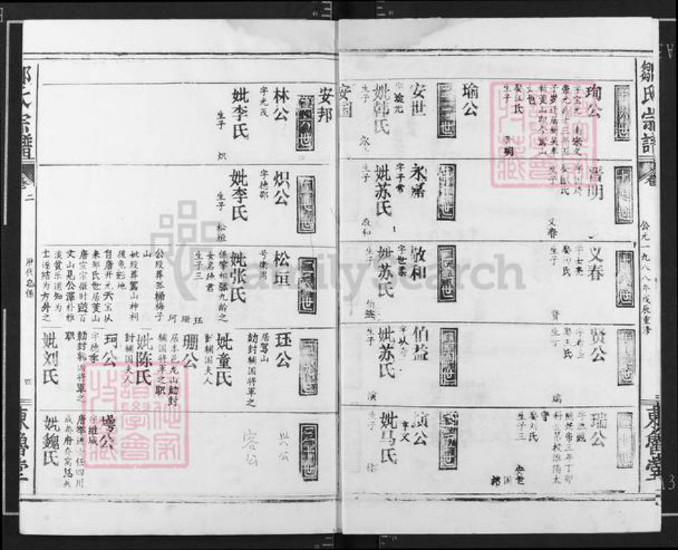 湖北省黄石市大冶市殷祖镇邹氏东鲁堂族谱-邹氏宗谱.pdf电子版插图4