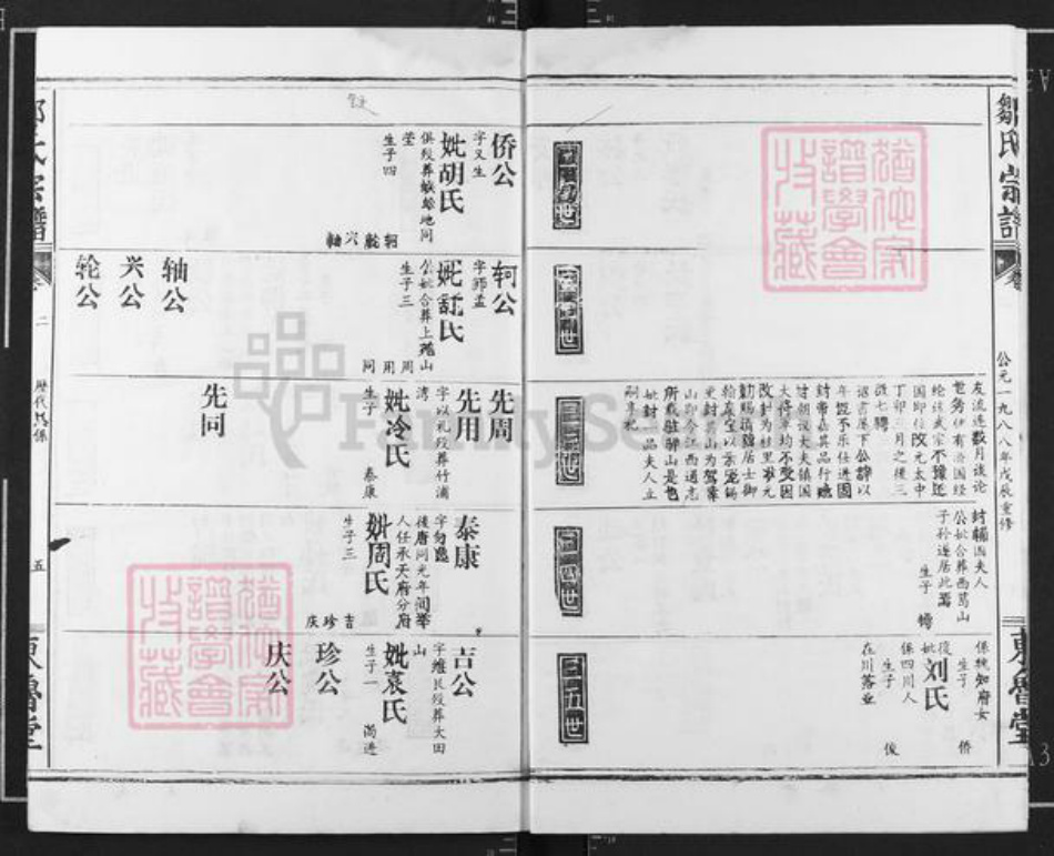 湖北省黄石市大冶市殷祖镇邹氏东鲁堂族谱-邹氏宗谱.pdf电子版插图5