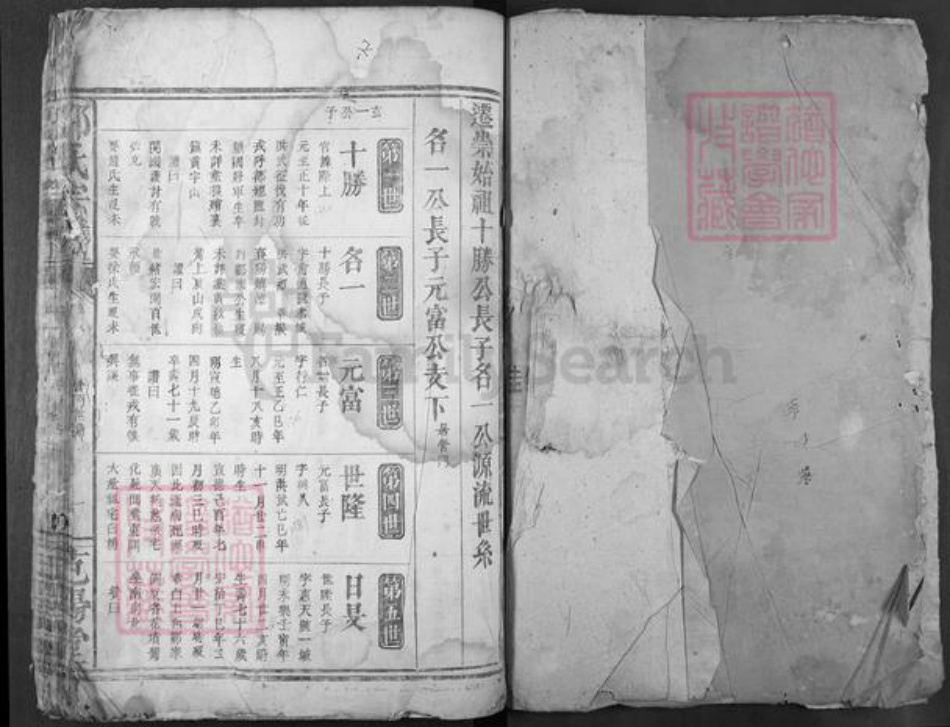 湖北省咸宁市崇阳县邹氏范阳堂族谱-邹氏宗谱.pdf电子版插图1 湖北省咸宁市崇阳县邹氏范阳堂族谱-邹氏宗谱.pdf电子版插图1