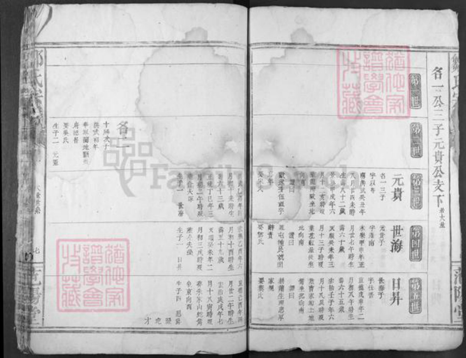 湖北省咸宁市崇阳县邹氏范阳堂族谱-邹氏宗谱.pdf电子版插图4 湖北省咸宁市崇阳县邹氏范阳堂族谱-邹氏宗谱.pdf电子版插图4