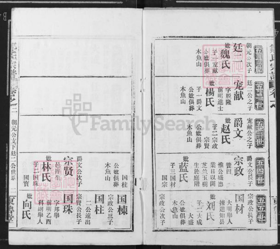 湖北省黄冈市黄州区路口镇邹氏东鲁堂族谱-邹氏宗谱.pdf电子版插图2
