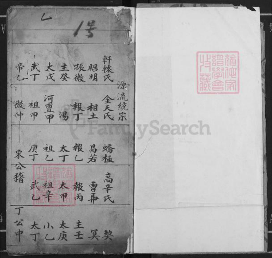 湖北省黄石市阳新县王英镇邹氏族谱-墨谱.pdf电子版插图1