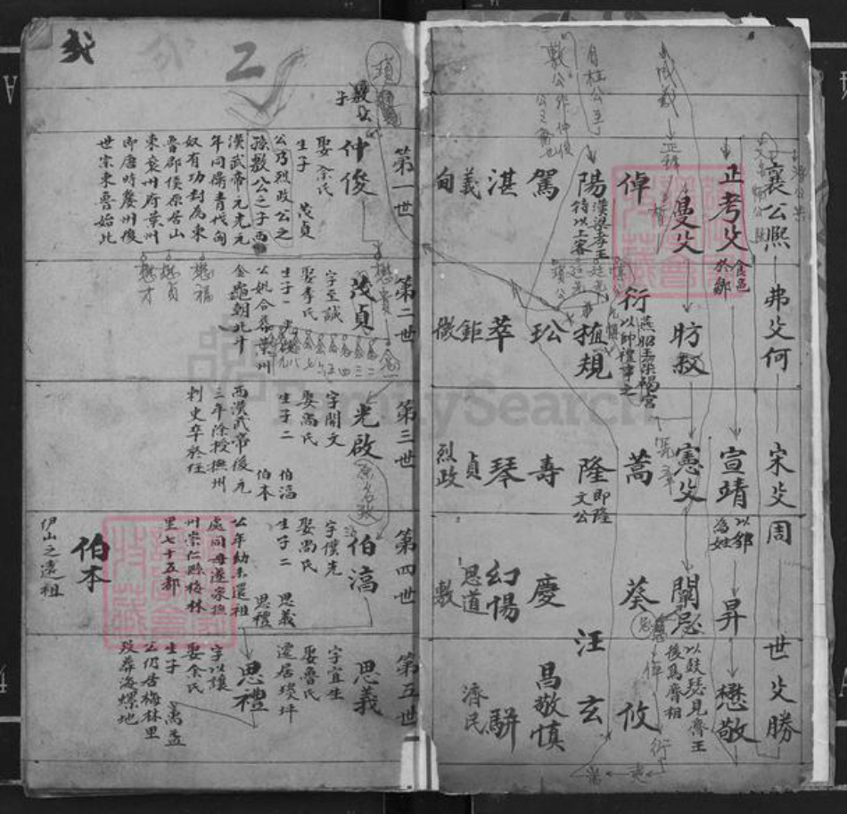 湖北省黄石市阳新县王英镇邹氏族谱-墨谱.pdf电子版插图2