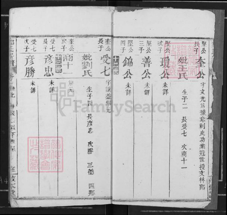 山东省济宁市兖州区邹氏敦本堂族谱-邹氏宗谱.pdf电子版插图5 山东省济宁市兖州区邹氏敦本堂族谱-邹氏宗谱.pdf电子版插图5