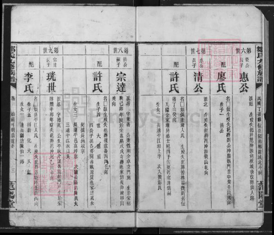 湖南省岳阳市汨罗市汨罗镇邹氏范阳堂族谱-邹氏九修族谱.pdf电子版插图3