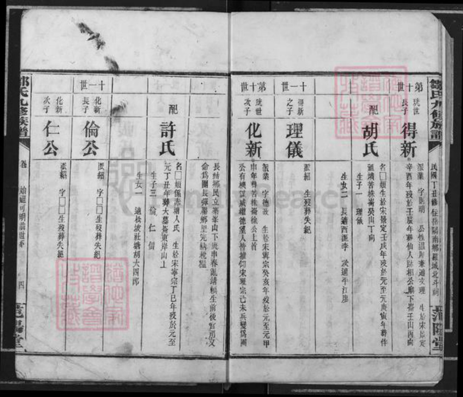 湖南省岳阳市汨罗市汨罗镇邹氏范阳堂族谱-邹氏九修族谱.pdf电子版插图4