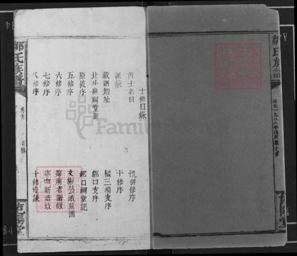 湖南省岳阳市邹氏范阳堂族谱-邹氏族谱.pdf电子版插图2 湖南省岳阳市邹氏范阳堂族谱-邹氏族谱.pdf电子版插图2