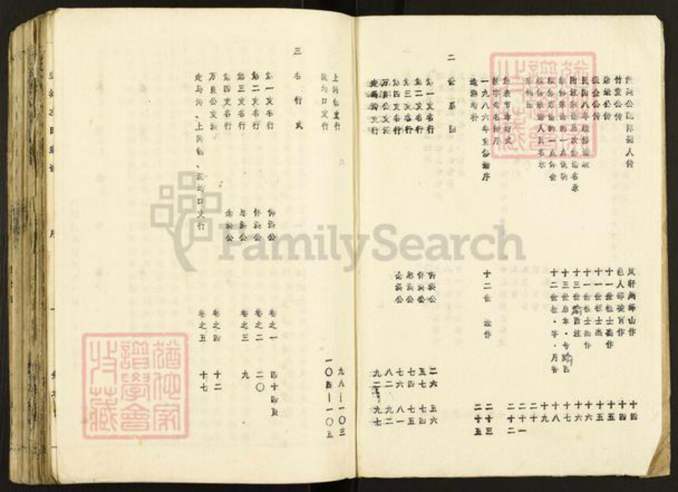 江苏省盐城市亭湖区左氏务本堂族谱-盐城左氏宗谱.pdf电子版插图2