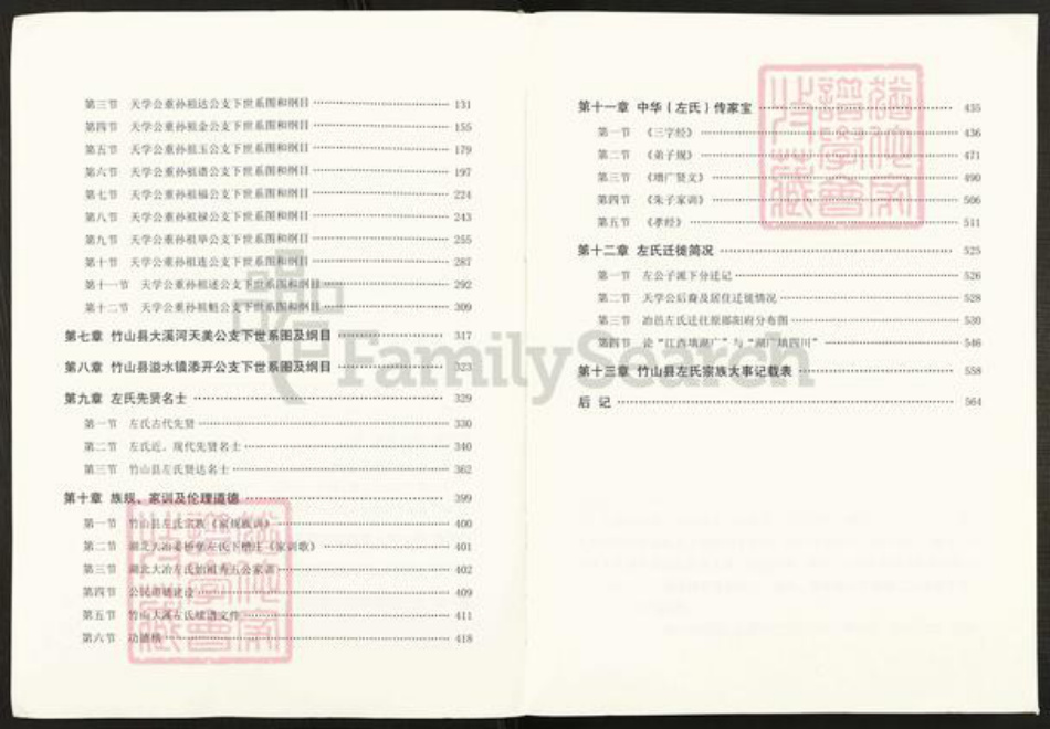 湖北省十堰市竹山县秦古镇左氏三都堂族谱-湖北省竹山县左氏宗谱.pdf电子版插图5
