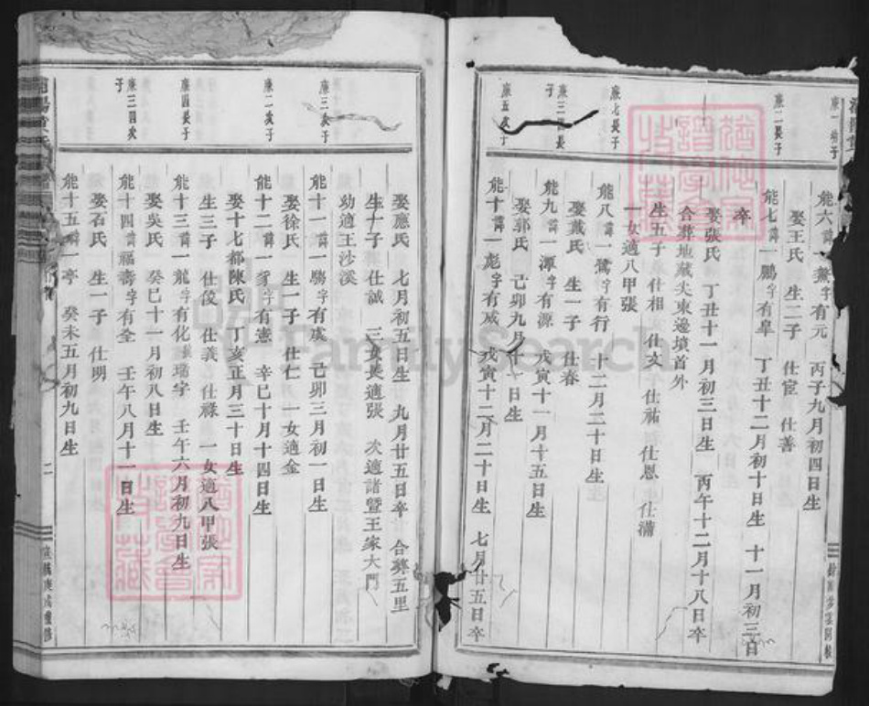 浙江省金华市浦江县浦阳街道黄氏族谱-浦阳黄氏宗谱.pdf电子版插图2 浙江省金华市浦江县浦阳街道黄氏族谱-浦阳黄氏宗谱.pdf电子版插图2