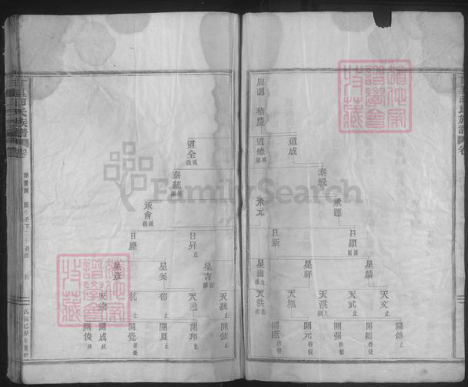 浙江省宁波市奉化区溪口镇印氏族谱-甘里印氏族谱.pdf电子版插图5