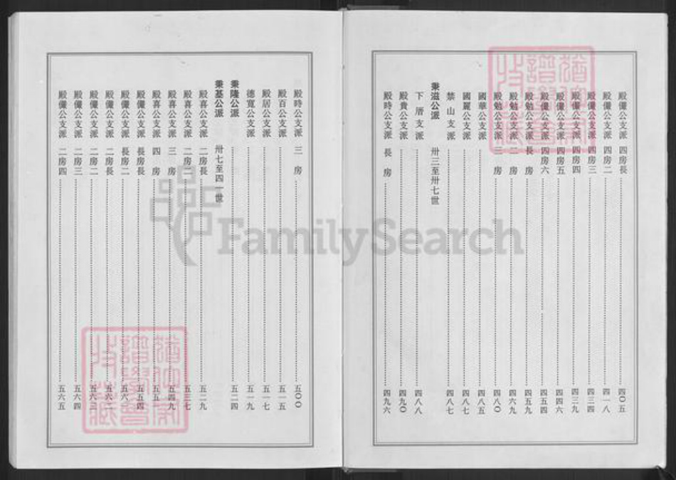 福建省泉州市安溪县城厢镇孙氏狮渊堂族谱-狮渊孙氏宗谱.pdf电子版插图5