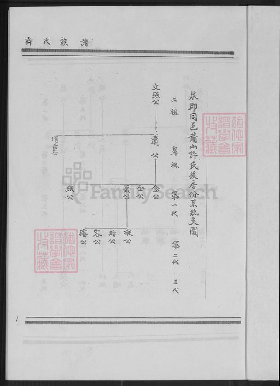 福建省厦门市翔安区内厝镇许氏族谱-翔安区内厝镇后房村许氏族谱.pdf电子版插图2 福建省厦门市翔安区内厝镇许氏族谱-翔安区内厝镇后房村许氏族谱.pdf电子版插图2