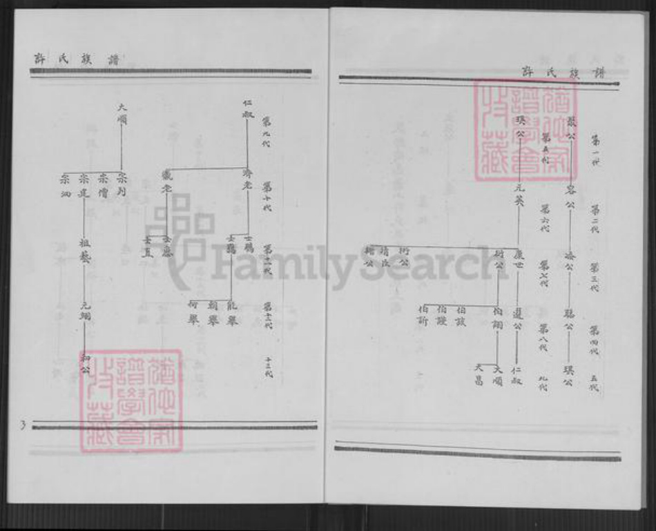 福建省厦门市翔安区内厝镇许氏族谱-翔安区内厝镇后房村许氏族谱.pdf电子版插图3 福建省厦门市翔安区内厝镇许氏族谱-翔安区内厝镇后房村许氏族谱.pdf电子版插图3