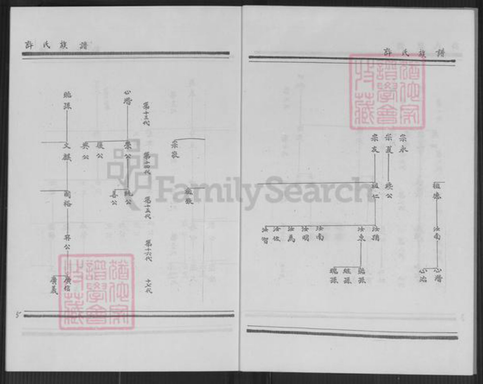 福建省厦门市翔安区内厝镇许氏族谱-翔安区内厝镇后房村许氏族谱.pdf电子版插图4 福建省厦门市翔安区内厝镇许氏族谱-翔安区内厝镇后房村许氏族谱.pdf电子版插图4