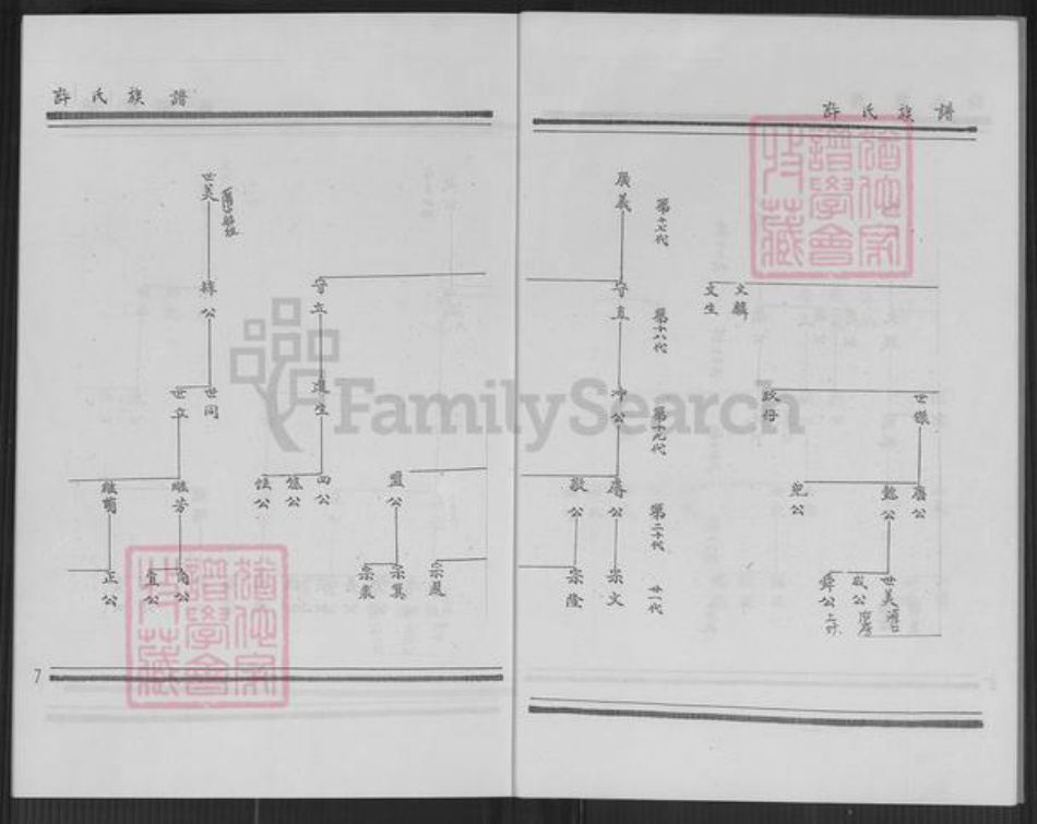 福建省厦门市翔安区内厝镇许氏族谱-翔安区内厝镇后房村许氏族谱.pdf电子版插图5 福建省厦门市翔安区内厝镇许氏族谱-翔安区内厝镇后房村许氏族谱.pdf电子版插图5