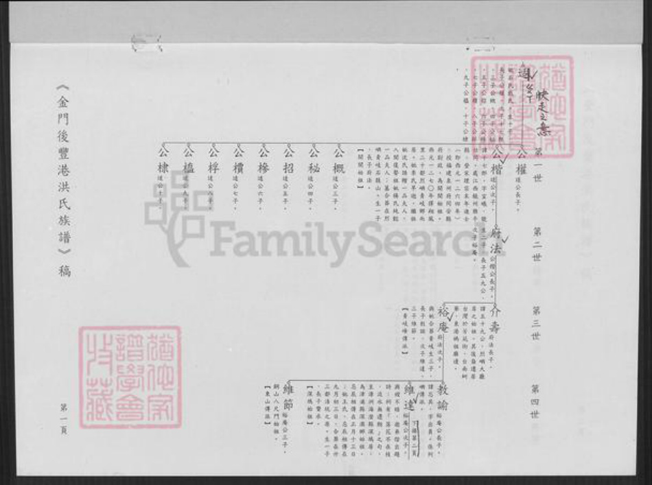 福建省泉州市金门县金城洪氏族谱-金门县金城镇后丰港洪氏族谱.pdf电子版插图2