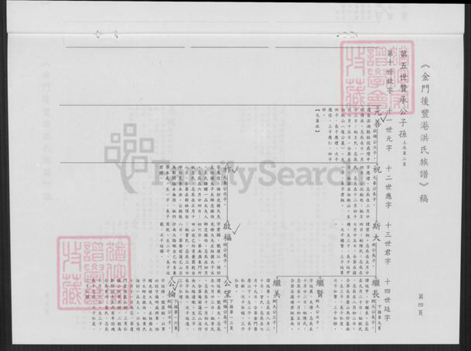 福建省泉州市金门县金城洪氏族谱-金门县金城镇后丰港洪氏族谱.pdf电子版插图5