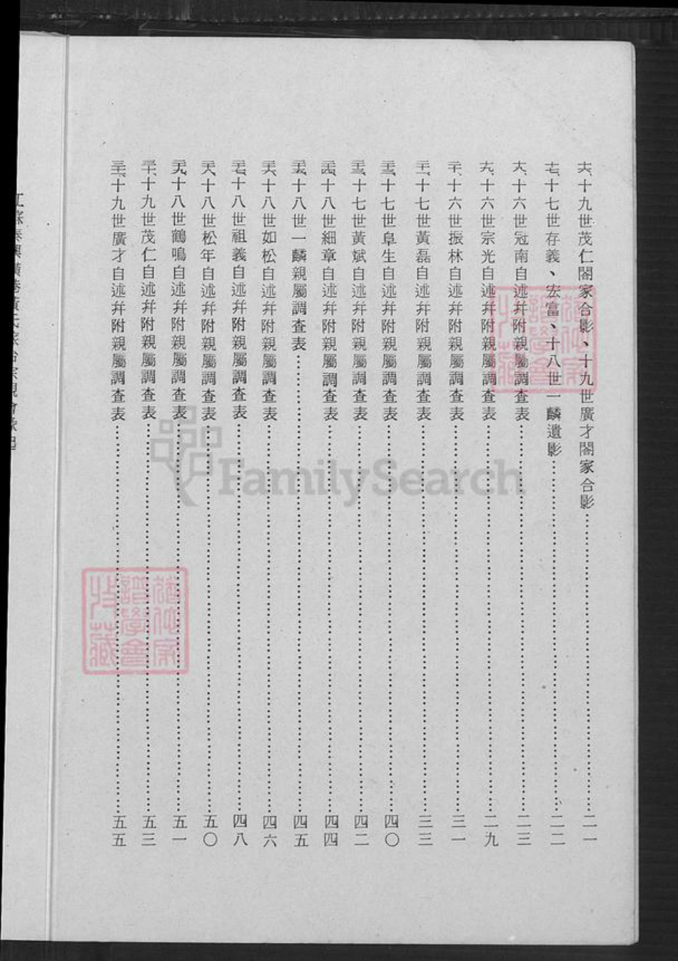 江苏省泰州市泰兴市黄桥镇黄氏族谱-江苏泰兴横巷黄氏旅台宗亲录.pdf电子版插图2 江苏省泰州市泰兴市黄桥镇黄氏族谱-江苏泰兴横巷黄氏旅台宗亲录.pdf电子版插图2