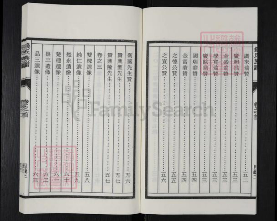 江苏省无锡市惠山区长安街道钱氏五支堂族谱-钱氏族谱.pdf电子版插图4