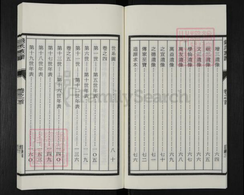 江苏省无锡市惠山区长安街道钱氏五支堂族谱-钱氏族谱.pdf电子版插图5