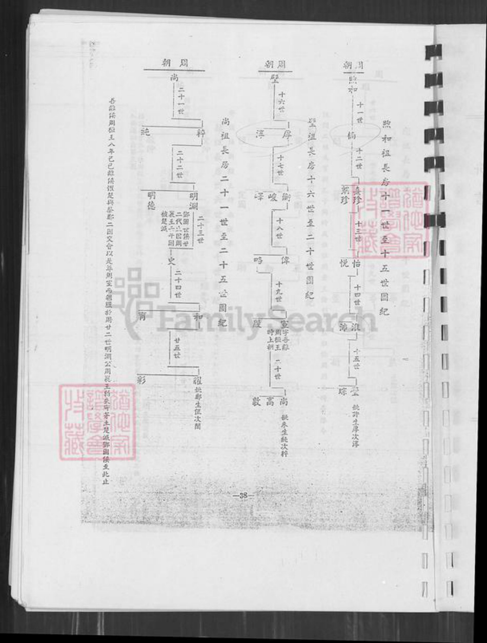 广东省江门市新会区邓氏族谱-邓氏族谱.pdf电子版插图2 广东省江门市新会区邓氏族谱-邓氏族谱.pdf电子版插图2