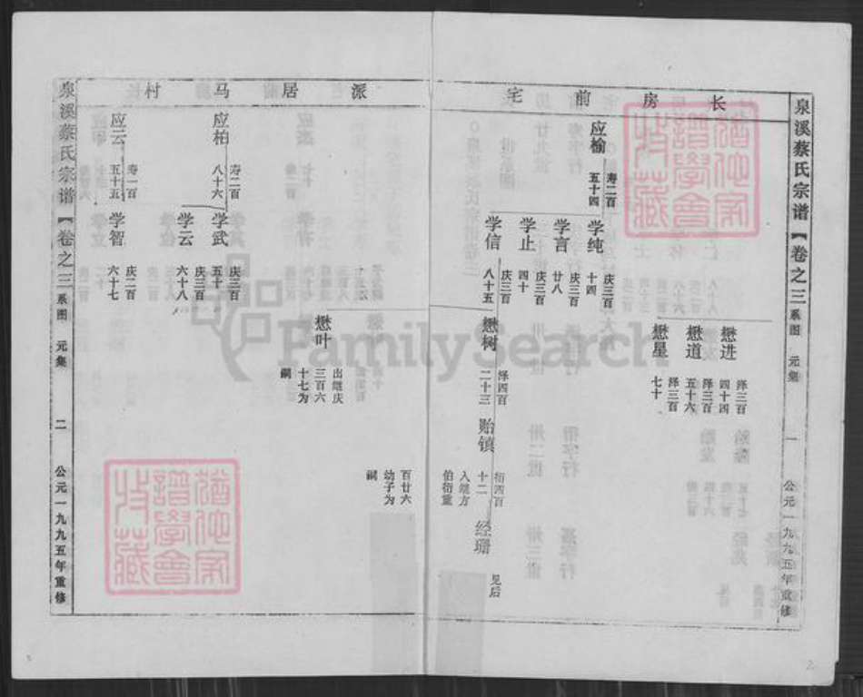 浙江省金华市武义县浙江省金华市武义县泉溪镇蔡氏族谱-泉溪蔡氏宗谱.pdf电子版插图2