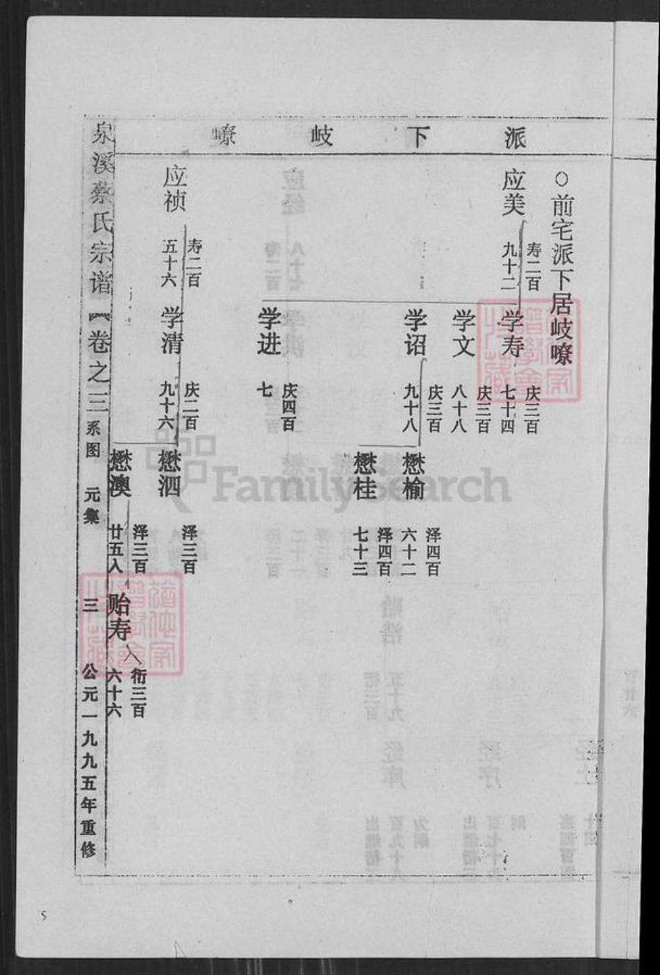 浙江省金华市武义县浙江省金华市武义县泉溪镇蔡氏族谱-泉溪蔡氏宗谱.pdf电子版插图4