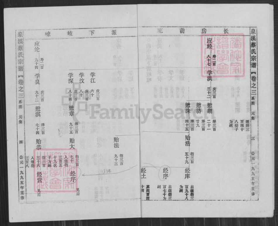 浙江省金华市武义县浙江省金华市武义县泉溪镇蔡氏族谱-泉溪蔡氏宗谱.pdf电子版插图5