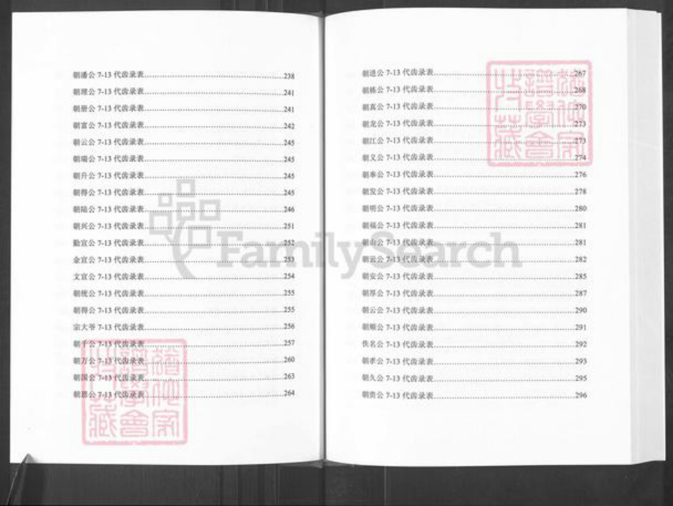 四川省绵阳市安县四川省广安市华蓥市高兴镇贺；贺氏儒宗堂族谱-贺氏家谱.pdf电子版插图4