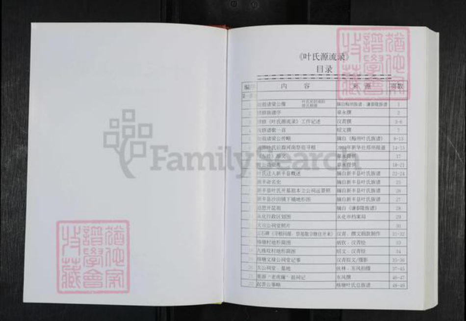 广东省韶关市新丰县叶氏族谱-叶氏源流录 不分卷.pdf电子版插图1