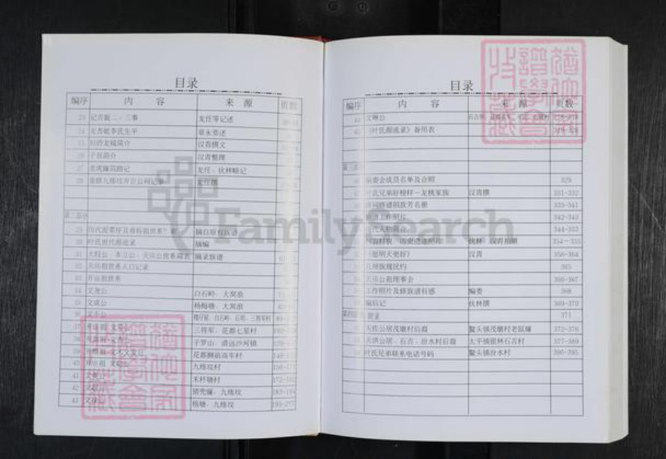 广东省韶关市新丰县叶氏族谱-叶氏源流录 不分卷.pdf电子版插图2