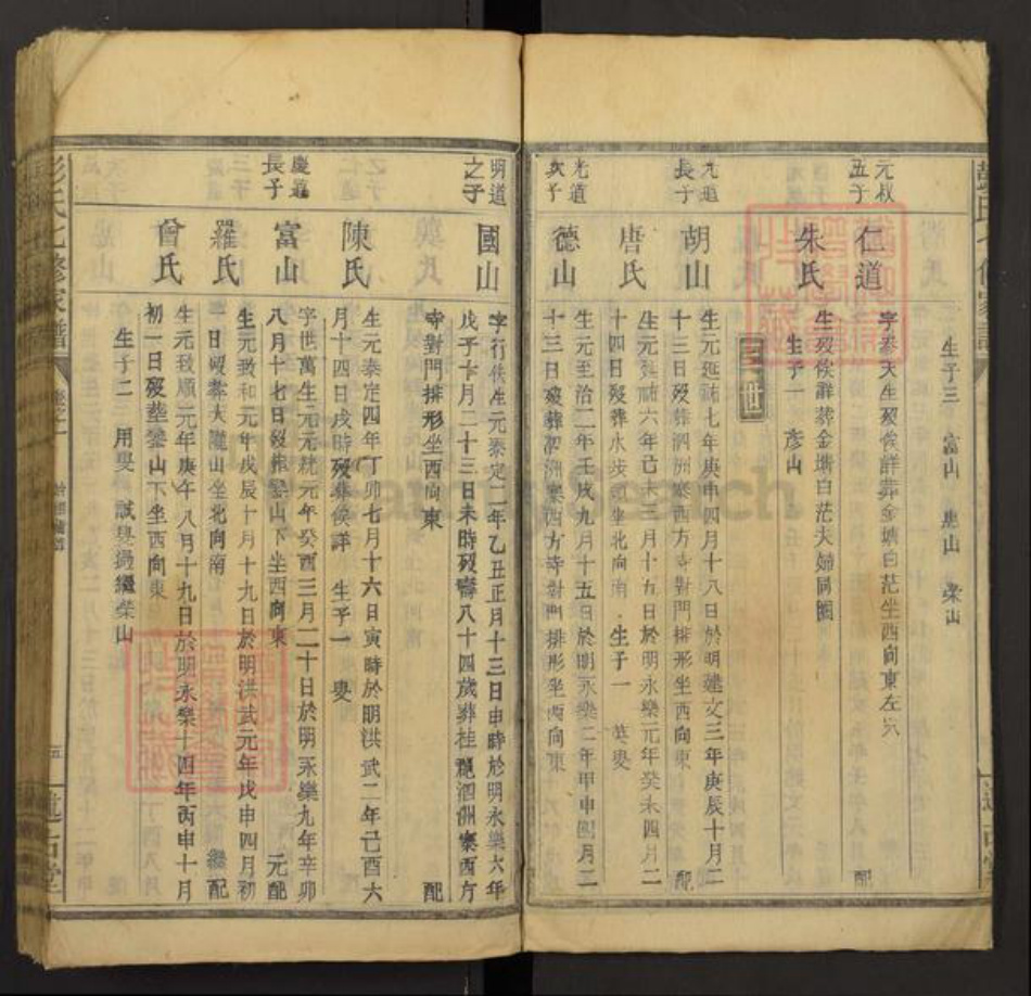 江西省彭氏族谱-彭氏七修家谱.pdf电子版插图5