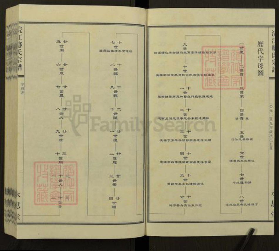 浙江省绍兴诸暨市诸暨郦氏族谱-浣江郦氏宗谱（秉彝房居马湖）.pdf电子版插图2