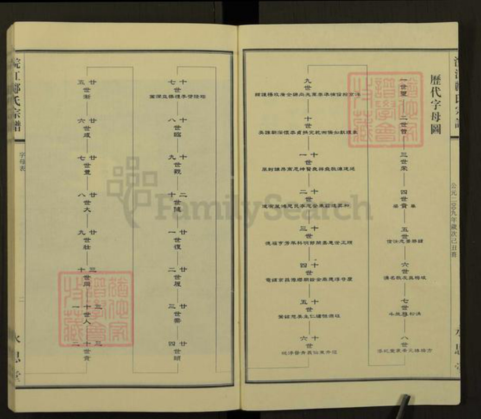 浙江省绍兴诸暨市诸暨郦氏族谱-浣江郦氏宗谱（贵二公派景三房居江龙）.pdf电子版插图2