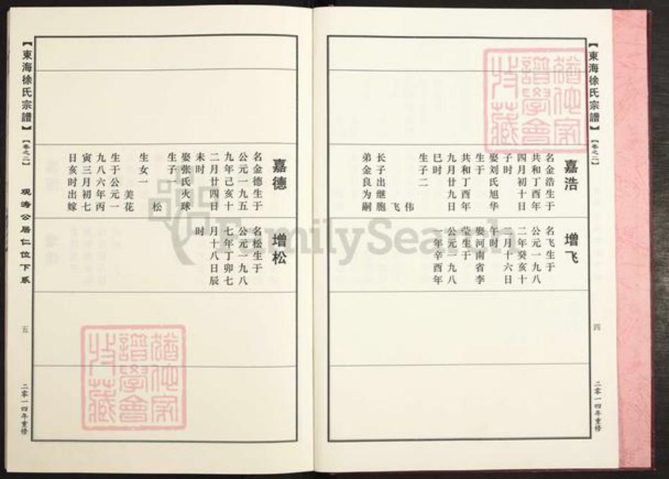 江西省上饶市鄱阳县徐氏族谱-东海徐氏宗谱.pdf电子版插图4