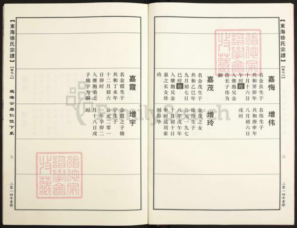 江西省上饶市鄱阳县徐氏族谱-东海徐氏宗谱.pdf电子版插图5