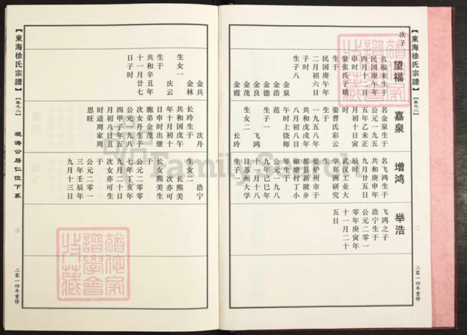 江西省上饶市鄱阳县珠湖乡徐氏族谱-东海徐氏宗谱.pdf电子版插图3 江西省上饶市鄱阳县珠湖乡徐氏族谱-东海徐氏宗谱.pdf电子版插图3