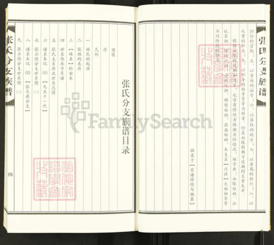 四川省资阳市安岳县四川省资阳市安岳县张;张氏族谱-张氏起蛟公分支族谱.pdf电子版插图5 四川省资阳市安岳县四川省资阳市安岳县张;张氏族谱-张氏起蛟公分支族谱.pdf电子版插图5