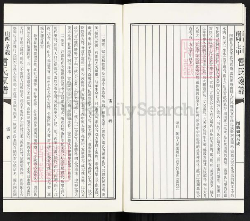 山西省吕梁市孝义市梧桐镇山西省吕梁市孝义市孝义雷氏泽瑞堂族谱-北窑雷氏增广家谱.山西孝义.南厢.七甲.pdf电子版插图3 山西省吕梁市孝义市梧桐镇山西省吕梁市孝义市孝义雷氏泽瑞堂族谱-北窑雷氏增广家谱.山西孝义.南厢.七甲.pdf电子版插图3