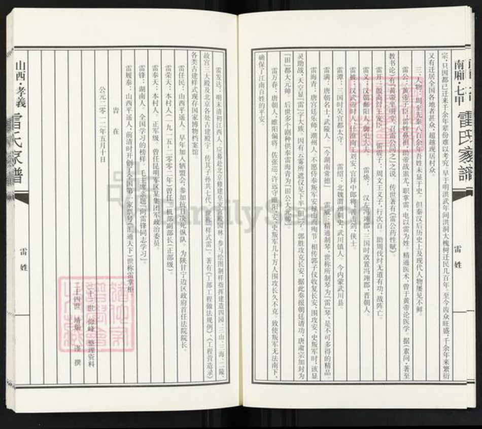 山西省吕梁市孝义市梧桐镇山西省吕梁市孝义市孝义雷氏泽瑞堂族谱-北窑雷氏增广家谱.山西孝义.南厢.七甲.pdf电子版插图4 山西省吕梁市孝义市梧桐镇山西省吕梁市孝义市孝义雷氏泽瑞堂族谱-北窑雷氏增广家谱.山西孝义.南厢.七甲.pdf电子版插图4