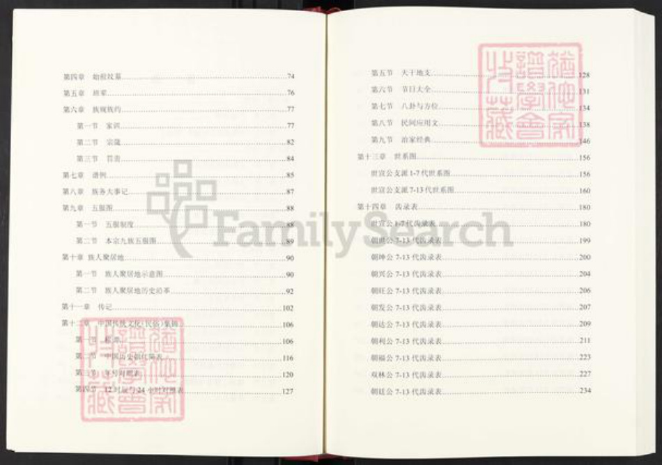 四川省绵阳市安县四川省广安市岳池县贺;贺氏儒宗堂族谱-贺氏家谱.三禄篇.pdf电子版插图4 四川省绵阳市安县四川省广安市岳池县贺;贺氏儒宗堂族谱-贺氏家谱.三禄篇.pdf电子版插图4