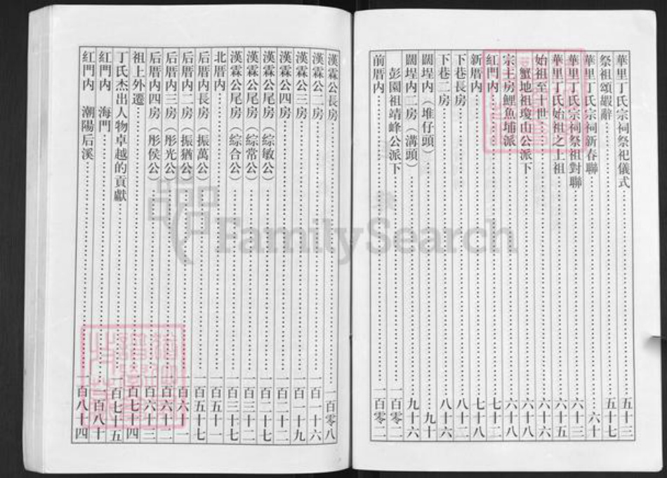 广东省汕头市濠江区丁氏族谱-济阳仙田华里.丁氏族谱.pdf电子版插图4 广东省汕头市濠江区丁氏族谱-济阳仙田华里.丁氏族谱.pdf电子版插图4