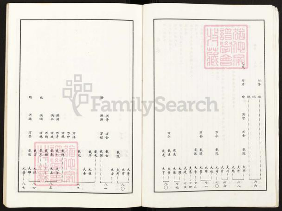 四川省广安市四川省成都市都江堰市龙池镇谢；谢氏族谱-谢氏族谱.pdf电子版插图3
