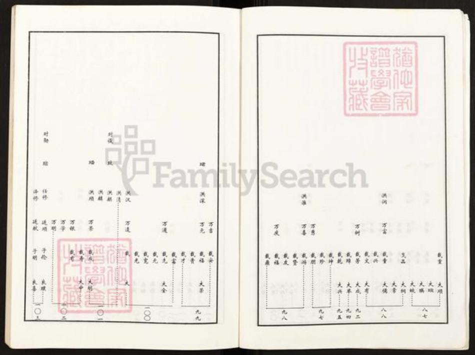 四川省广安市四川省成都市都江堰市龙池镇谢；谢氏族谱-谢氏族谱.pdf电子版插图4